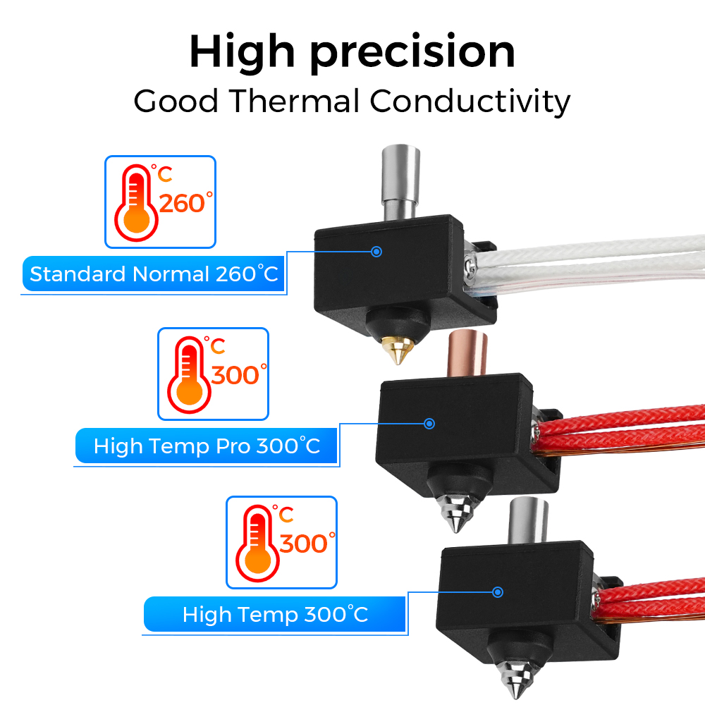 300 ℃   Bimetaal Heat Break Th - Creality Printer K1 recensie en prijs